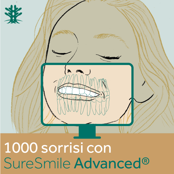 1000 sorrisi con SureSmile Advanced